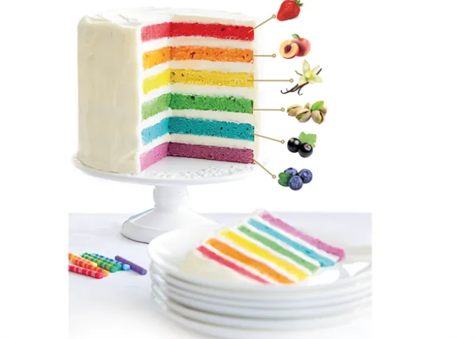 Rainbow cake ribes